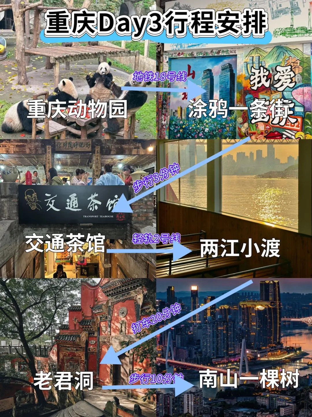 6🈷️来重庆旅游，一定要看的景点攻略！
