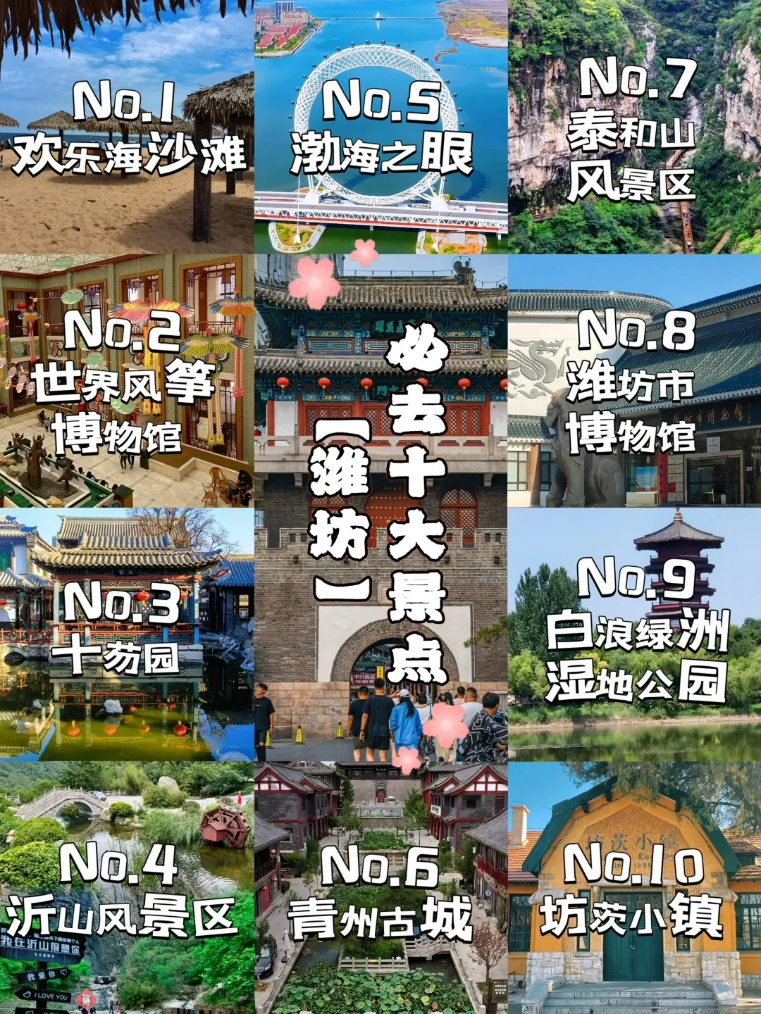潍坊必去十大景点❗️新手必看 附旅游攻略