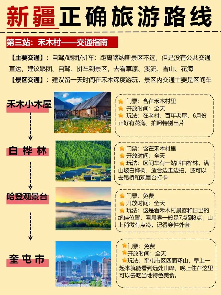 2025新疆正确旅游旅游！千万别走错了！！