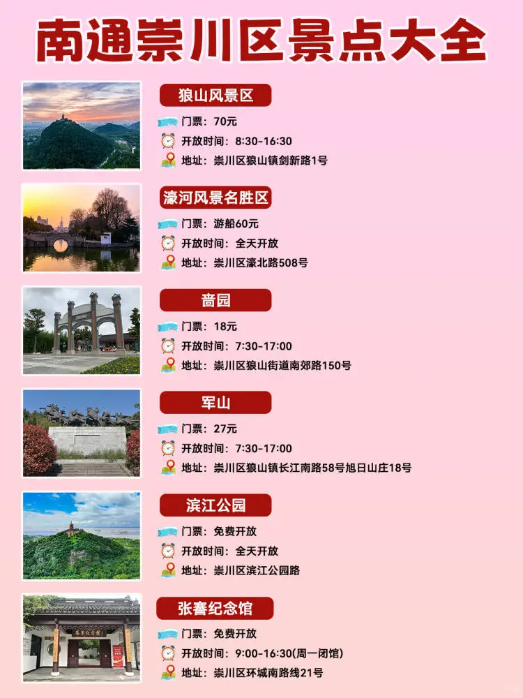 南通崇川区必玩景点大全，适合情侣👫游玩
