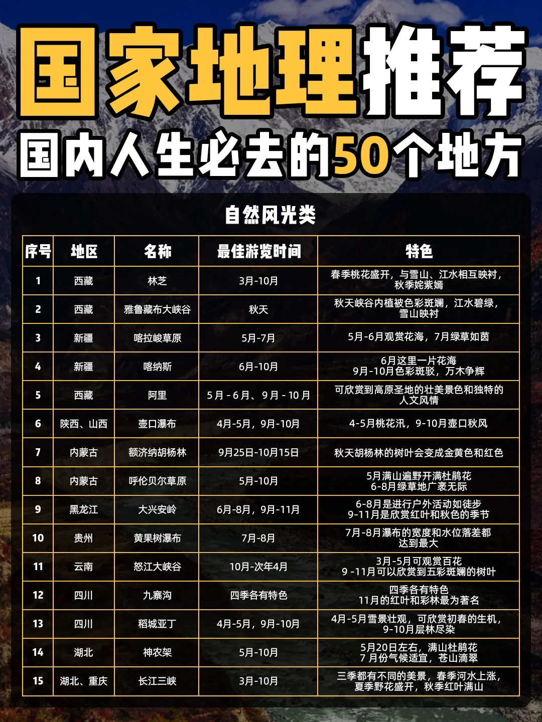 国家地理推荐 | 国内人生必去的50个地方！
