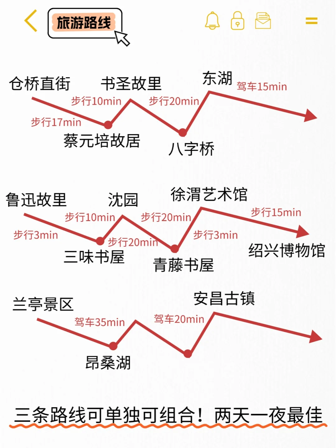 绍兴旅游避雷❗️方案景点路线一篇就够❗️