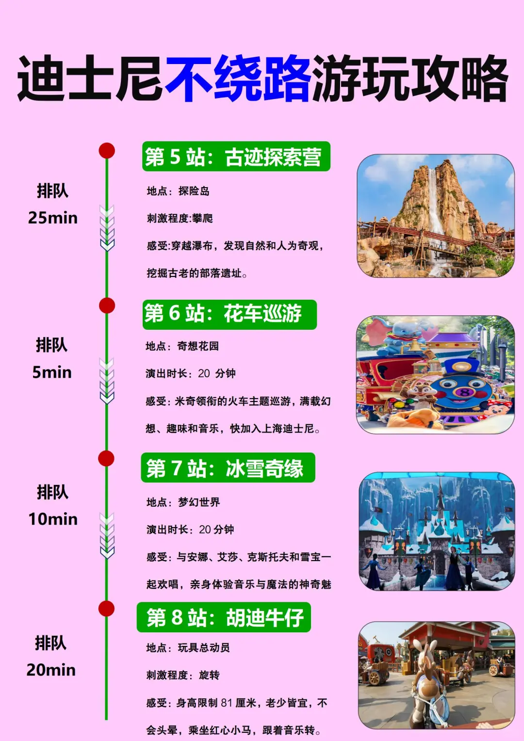 迪士尼12-1🈷最佳游玩路线，少走5000步