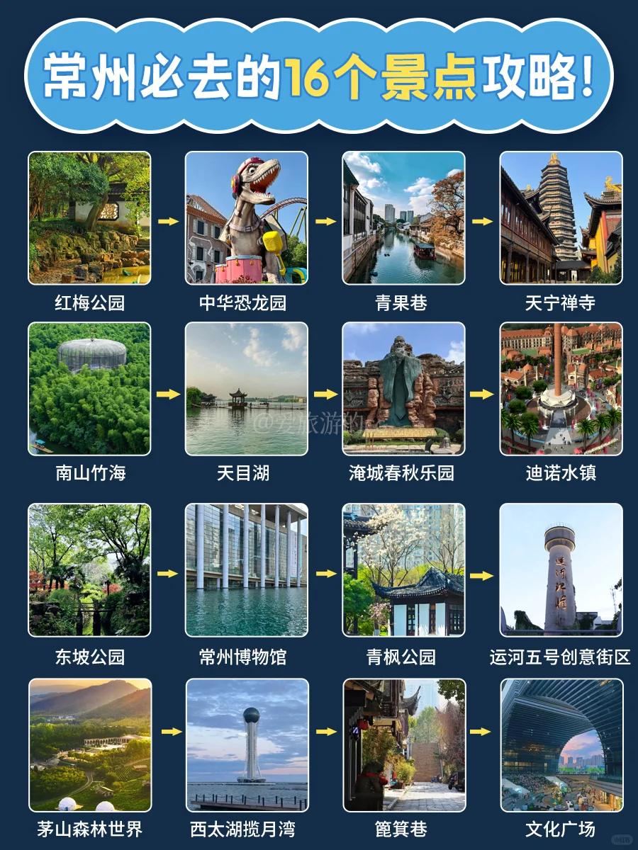 谁说常州贵⁉️这16个必玩景点攻略 直接码住