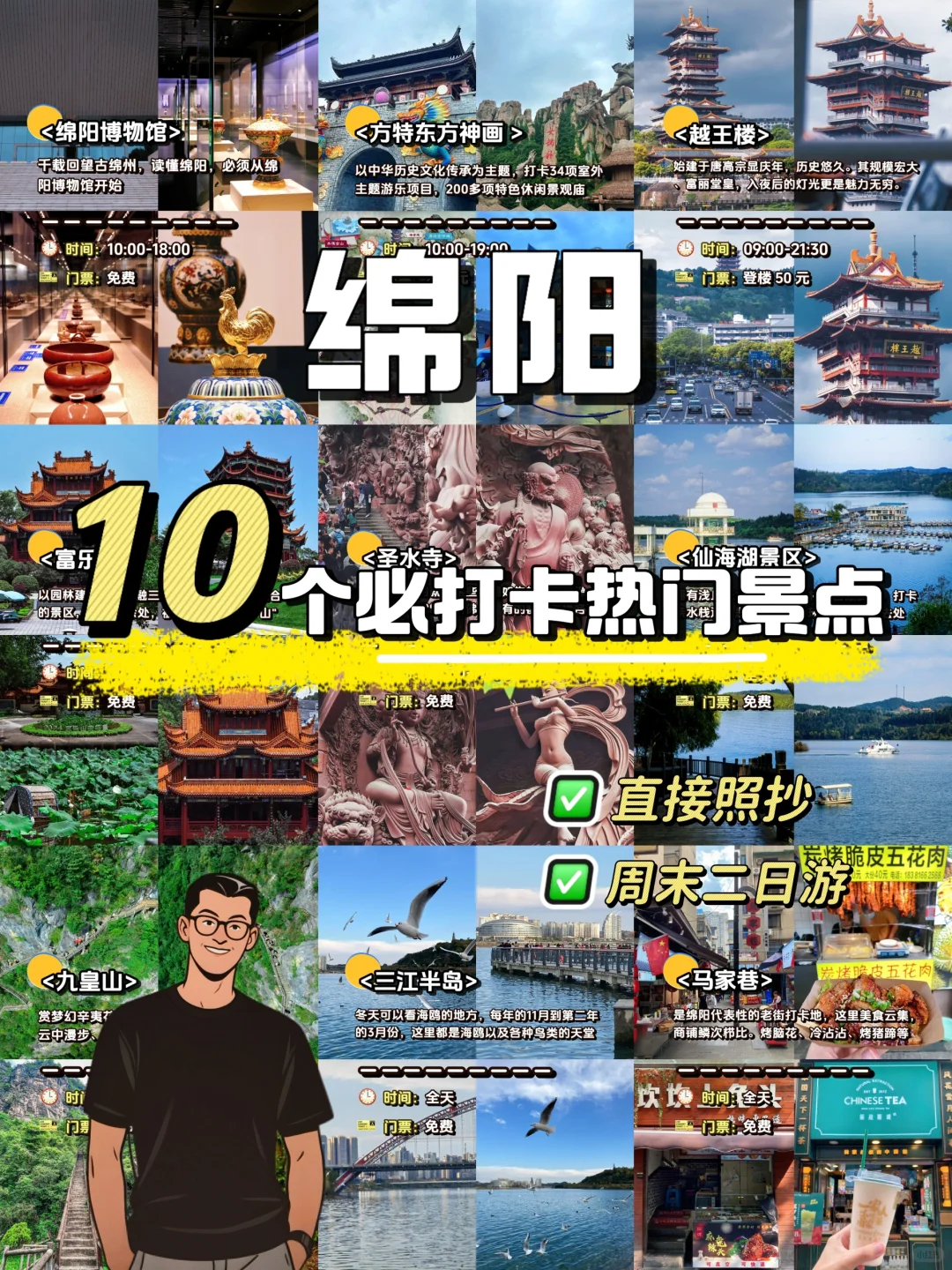 🌟绵阳旅游攻略|这 1️⃣0️⃣个景点一定要去‼️