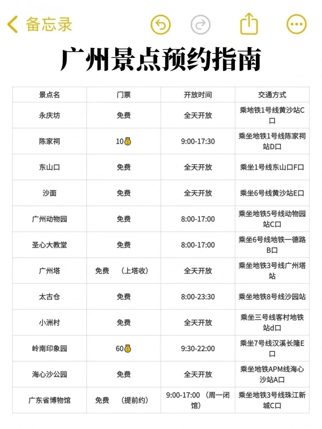 🚩来广州必去打卡的9个绝美景点🔥收藏码住