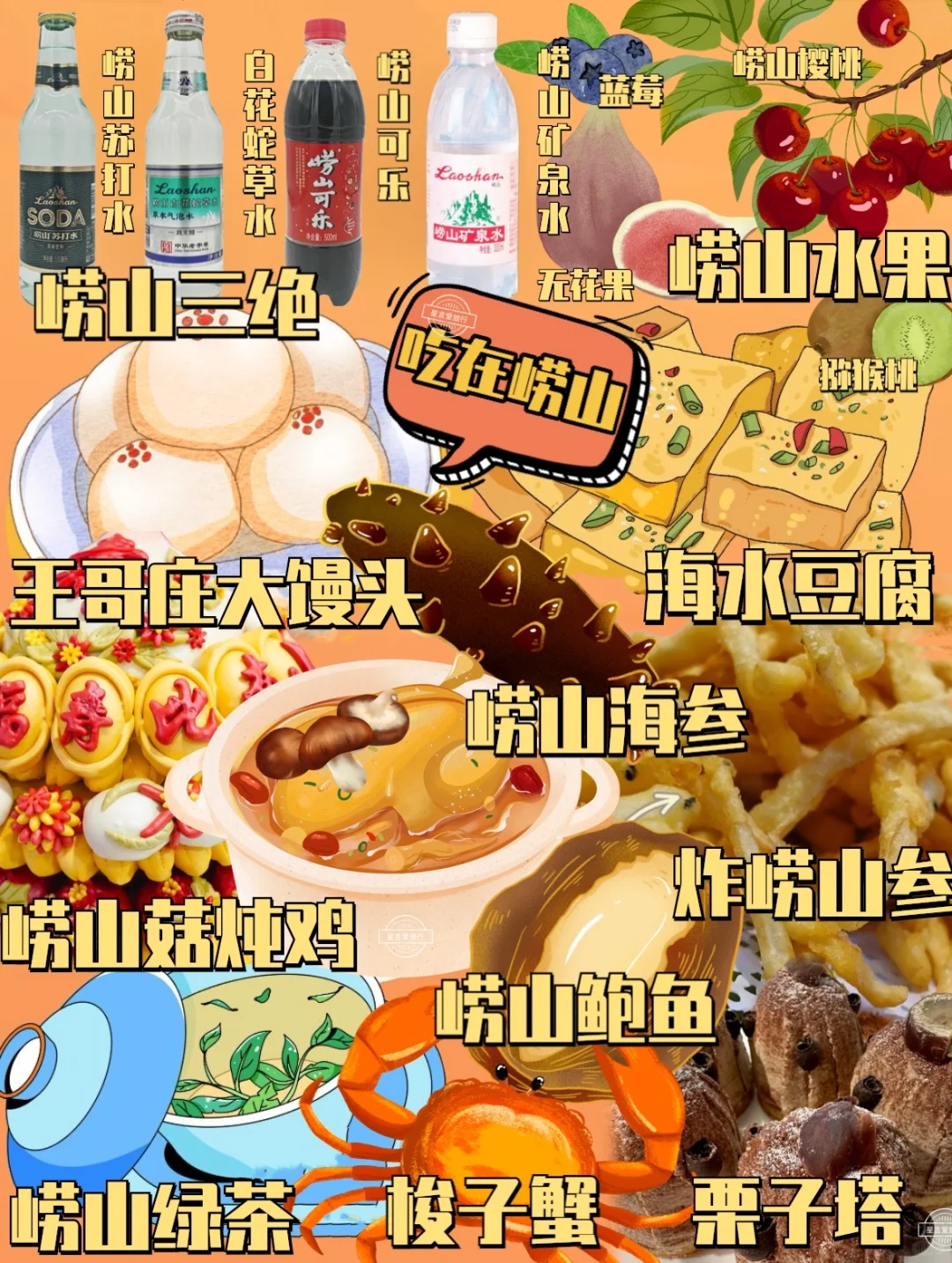 青岛｜崂山一日游攻略（自驾版）