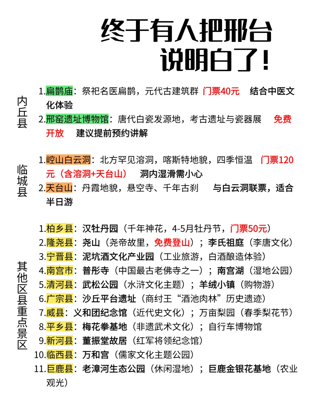 终于有人把邢台说明白了!