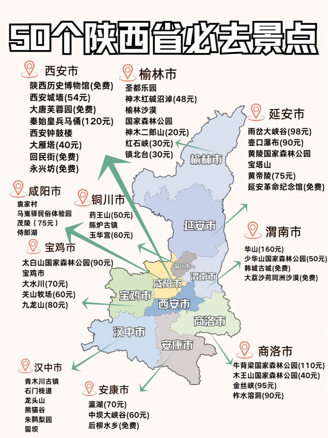 陕西50个必去景点✌2025全年出行攻略💯