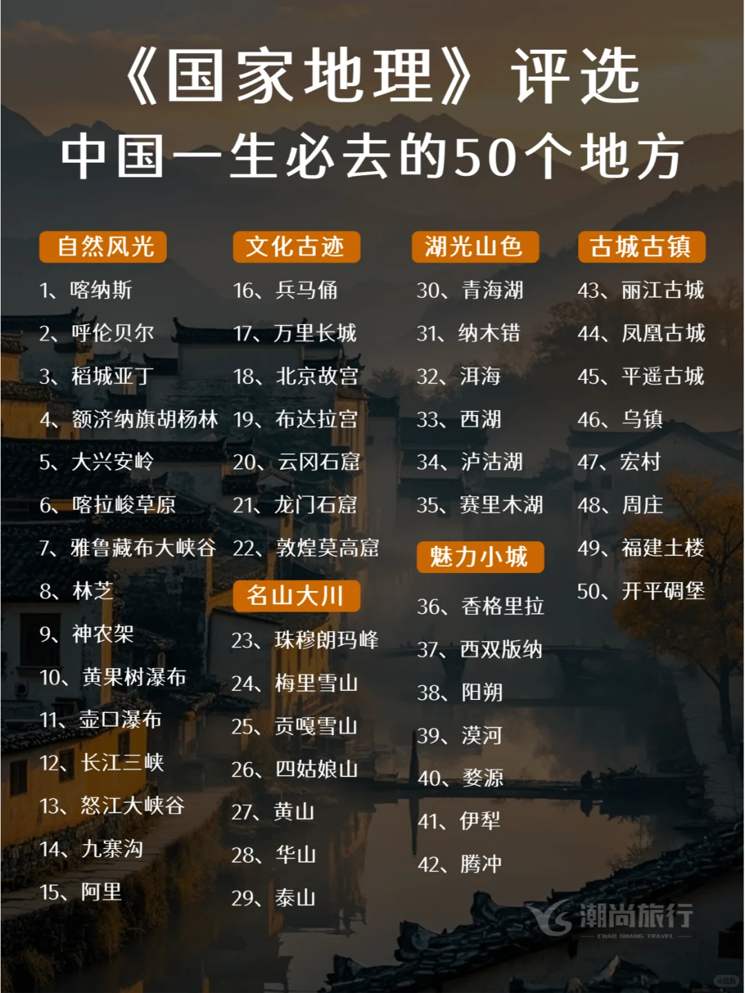 国家地理盖章！一生必去50个旅行清单📝