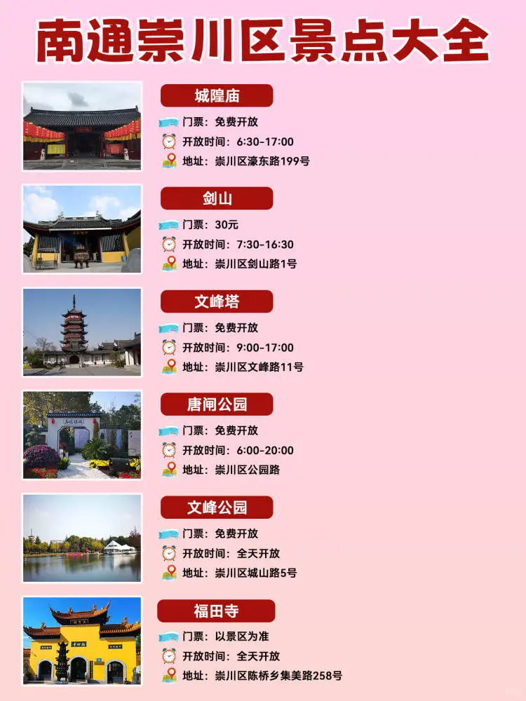 南通崇川区必玩景点大全，适合情侣👫游玩