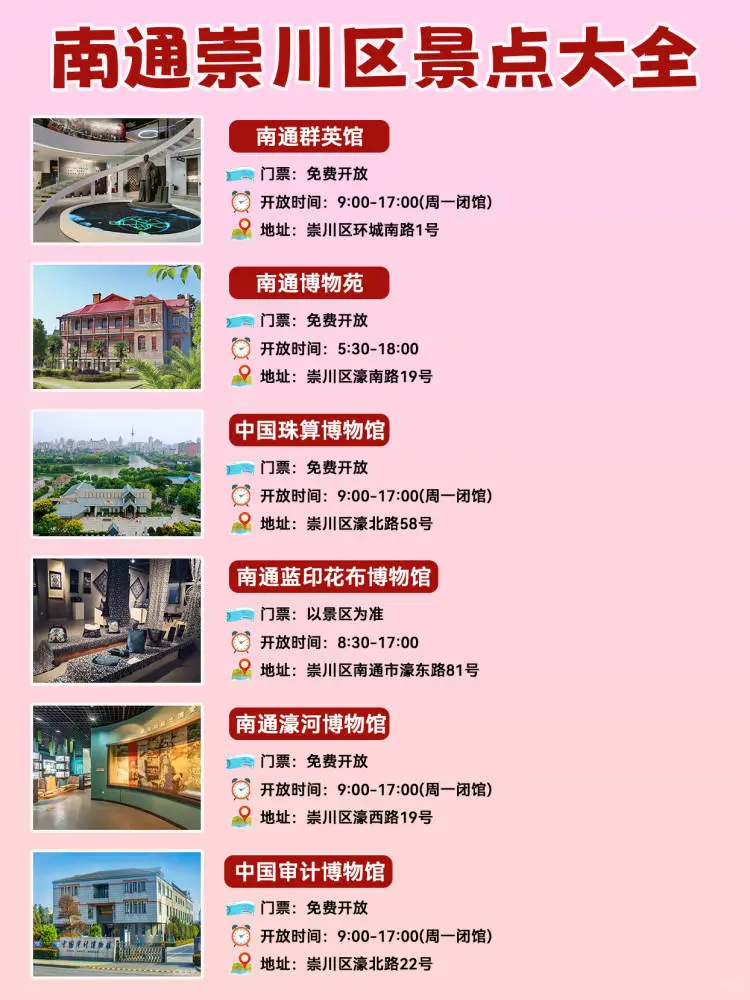 南通崇川区必玩景点大全，适合情侣👫游玩