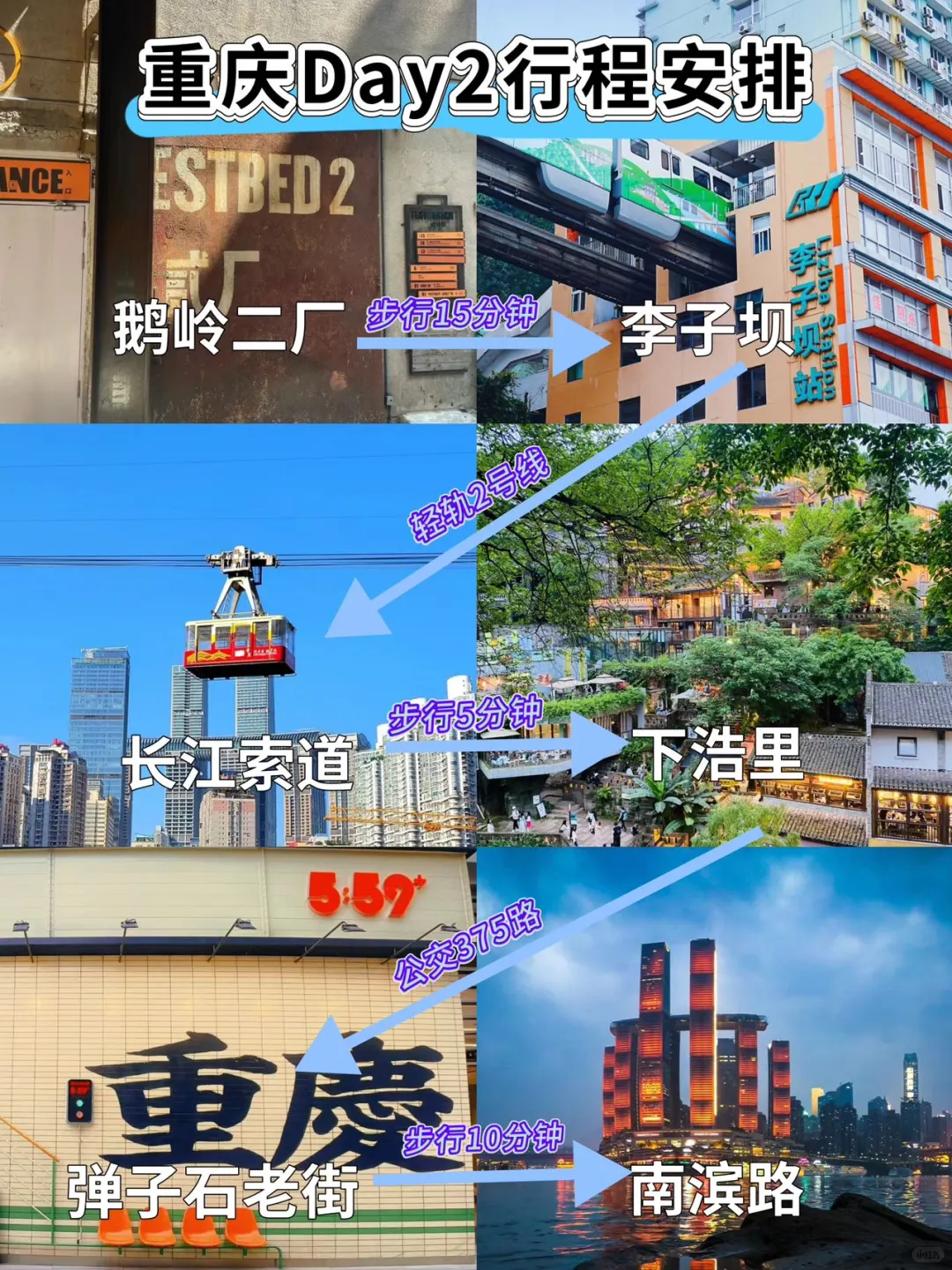 6🈷️来重庆旅游，一定要看的景点攻略！