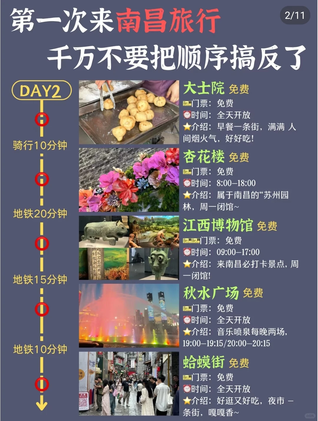 🌟【南昌旅游攻略】🌟