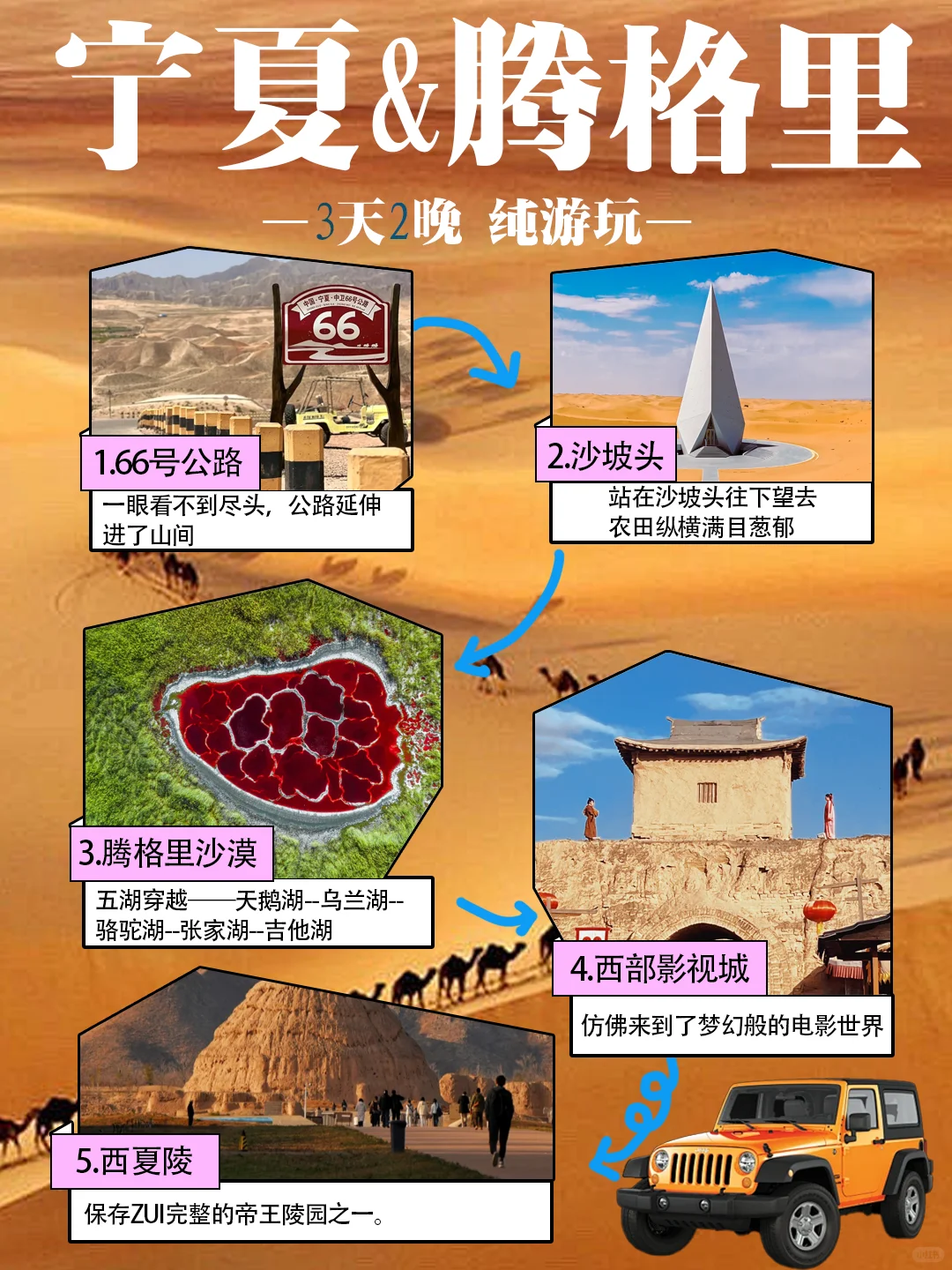 宁夏3天2晚旅行攻略｜玩转腾格里沙漠