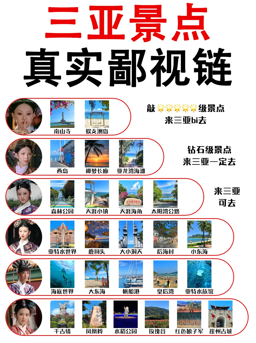 三亚景点攻略指南，很难有这么全的了。。。