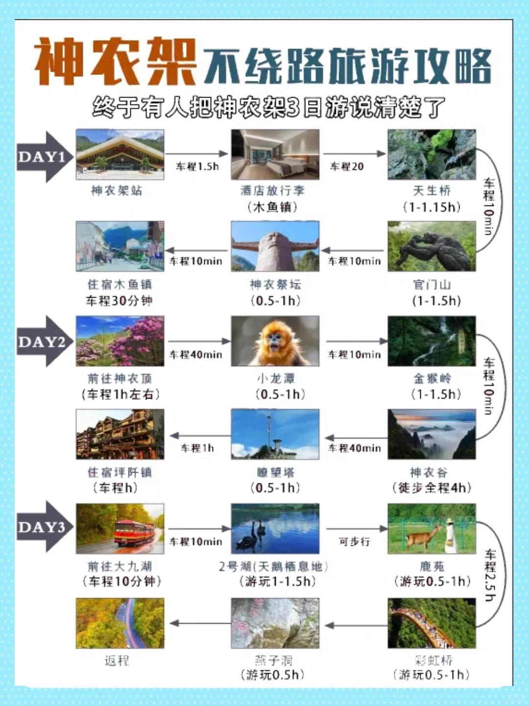 新整理的清凉避暑景点，空调钱省了！