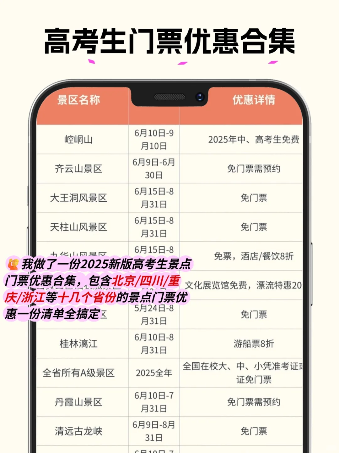 2025 高考生👀 这些景区免票等你冲