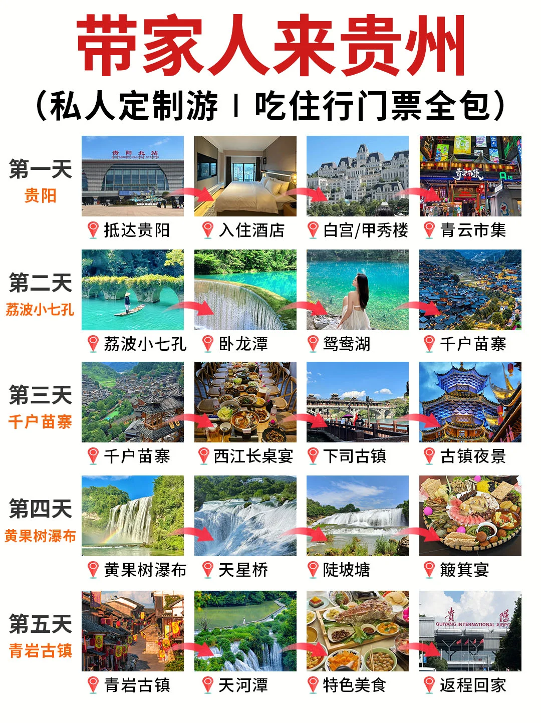 第一次带家人来贵州🔥保姆级旅游攻略