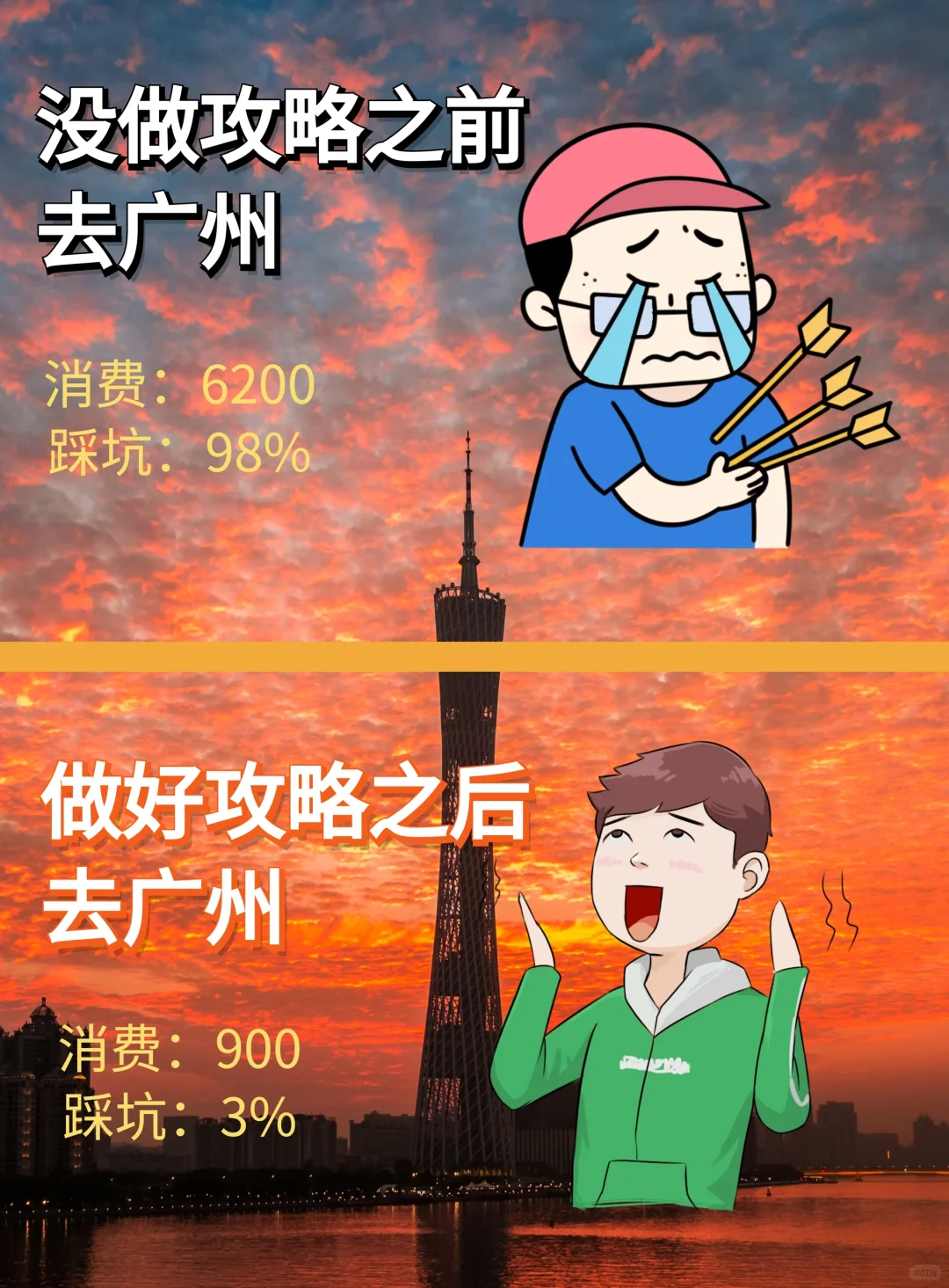 🚩来广州必去打卡的9个绝美景点🔥收藏码住