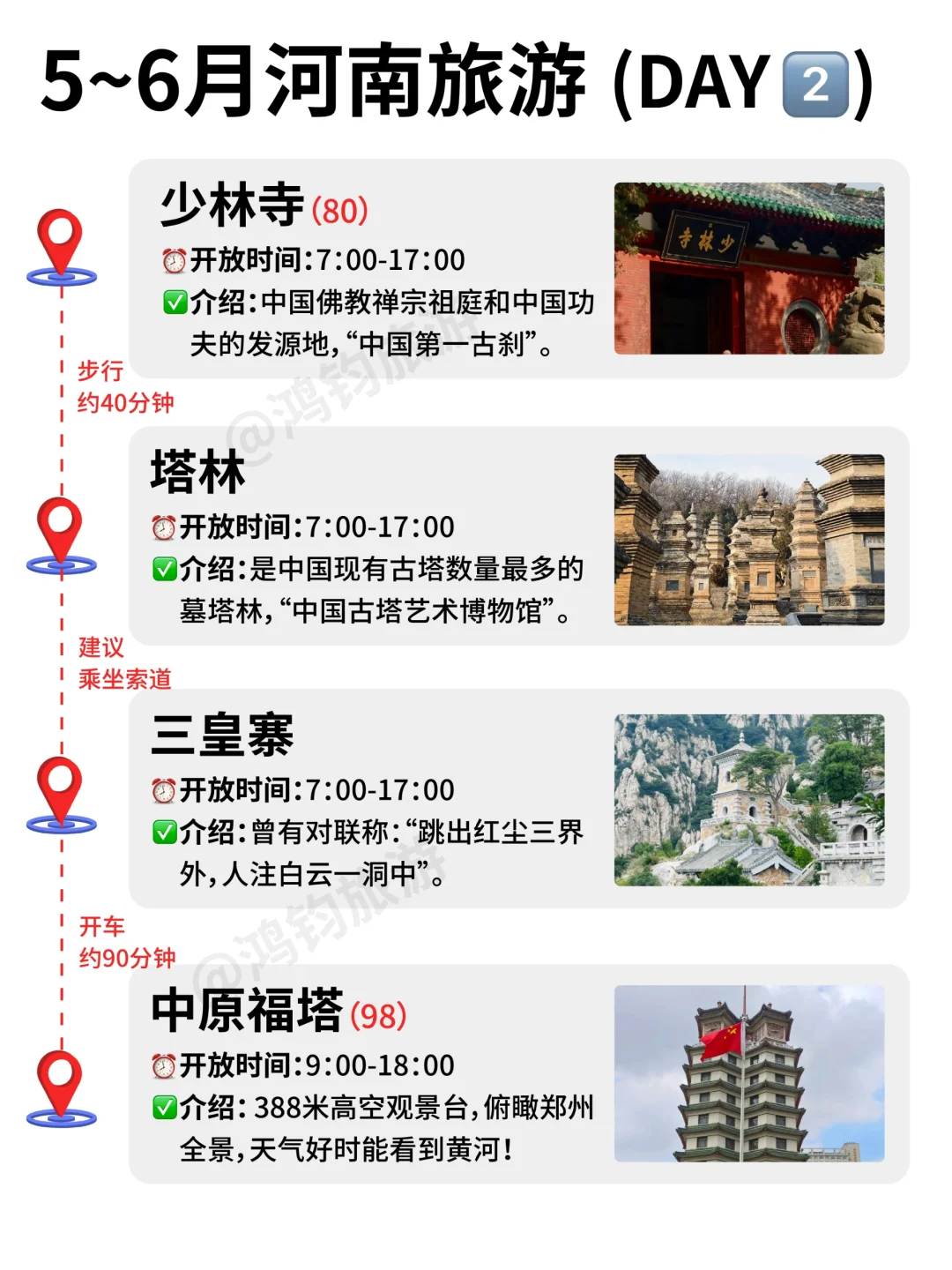 J人闺蜜做的洛阳旅游攻略震惊我了❗