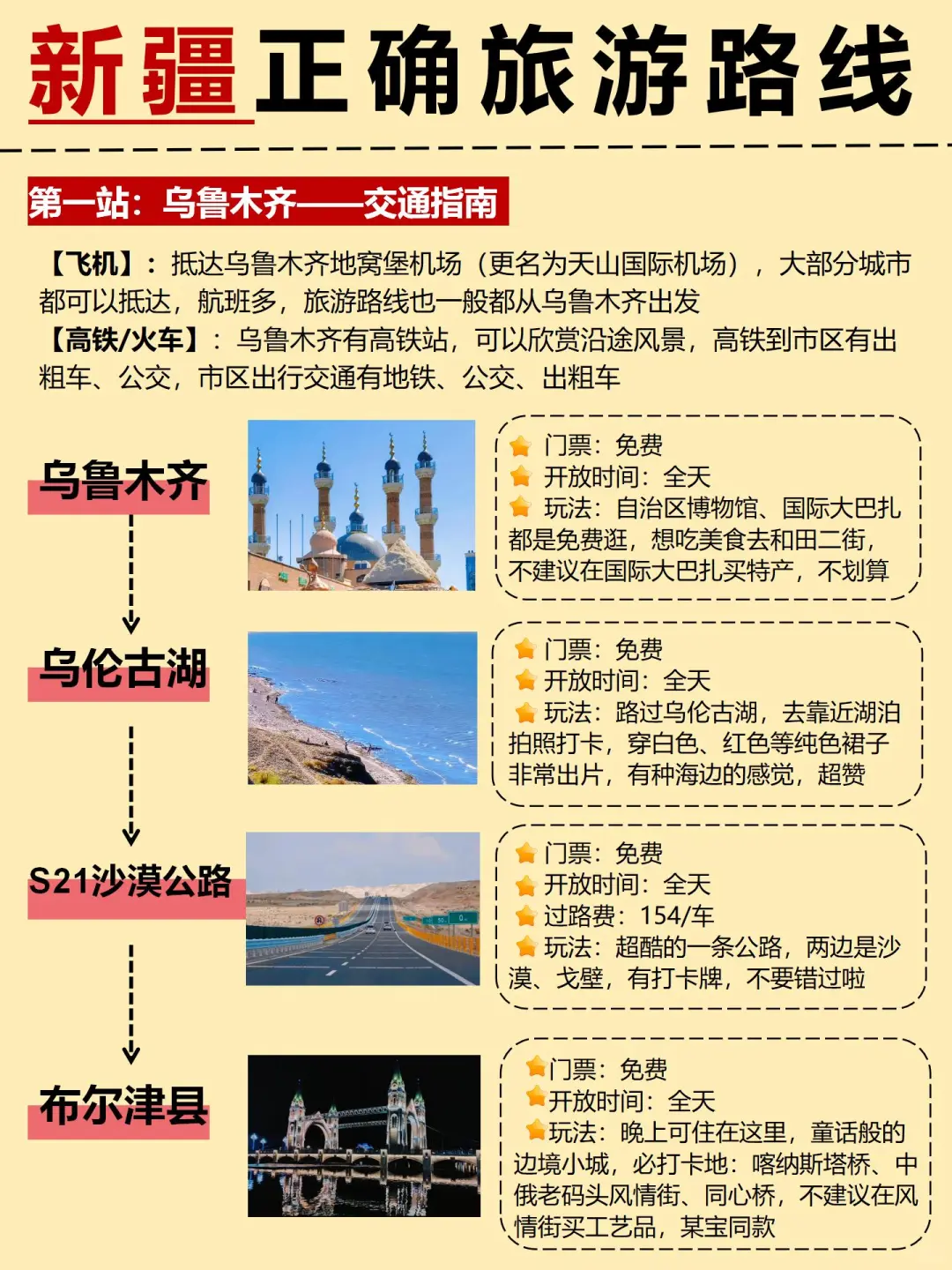 2025新疆正确旅游旅游！千万别走错了！！