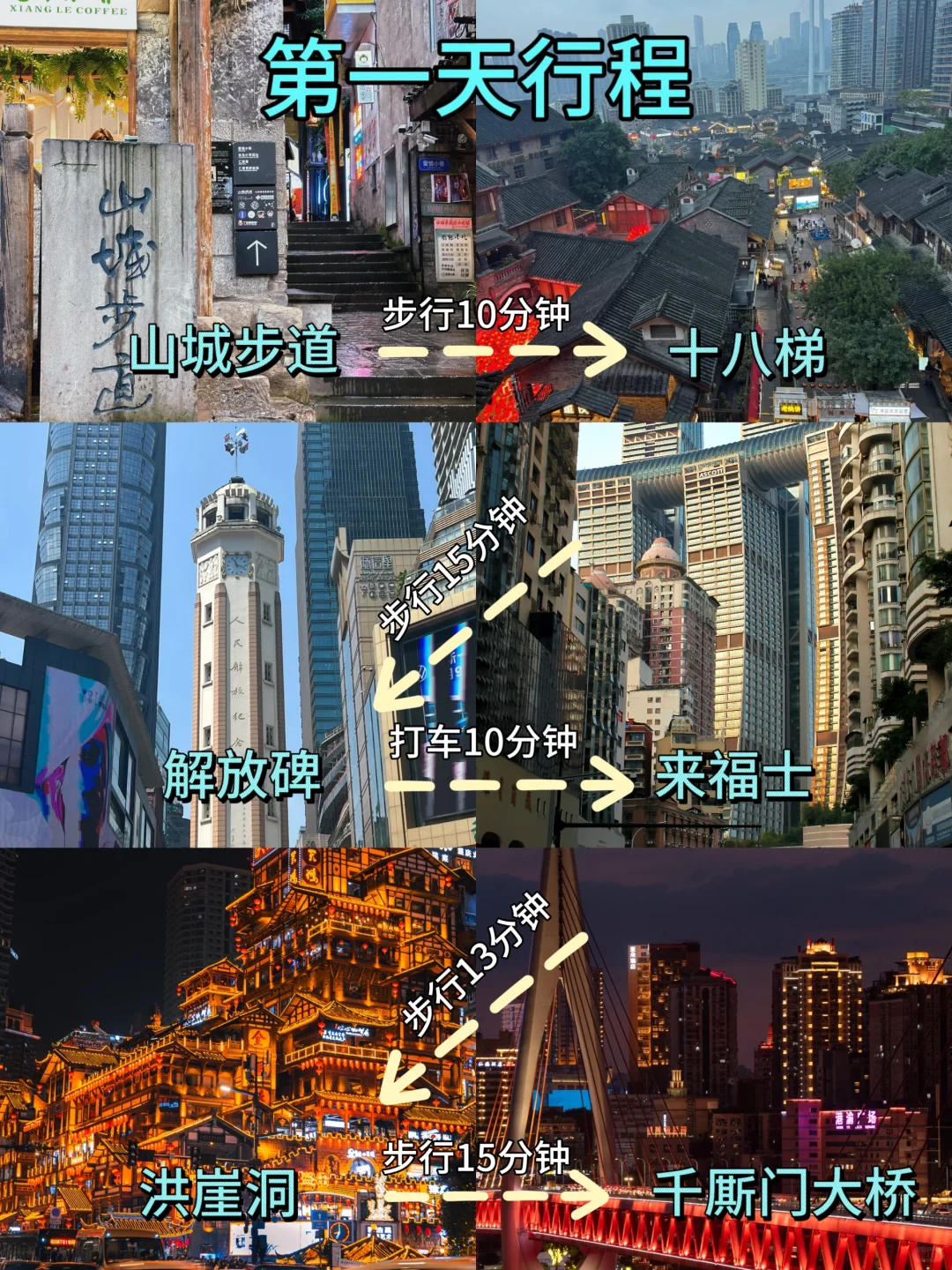 📍重庆已回。。😭我真的崩溃了……