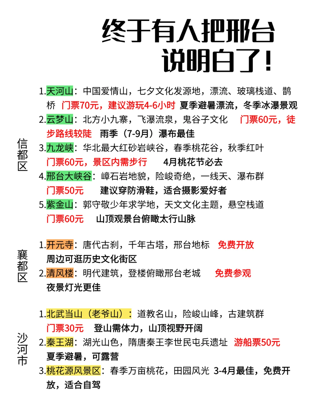 终于有人把邢台说明白了!