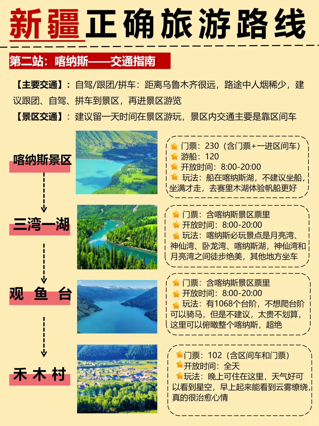 2025新疆正确旅游旅游！千万别走错了！！