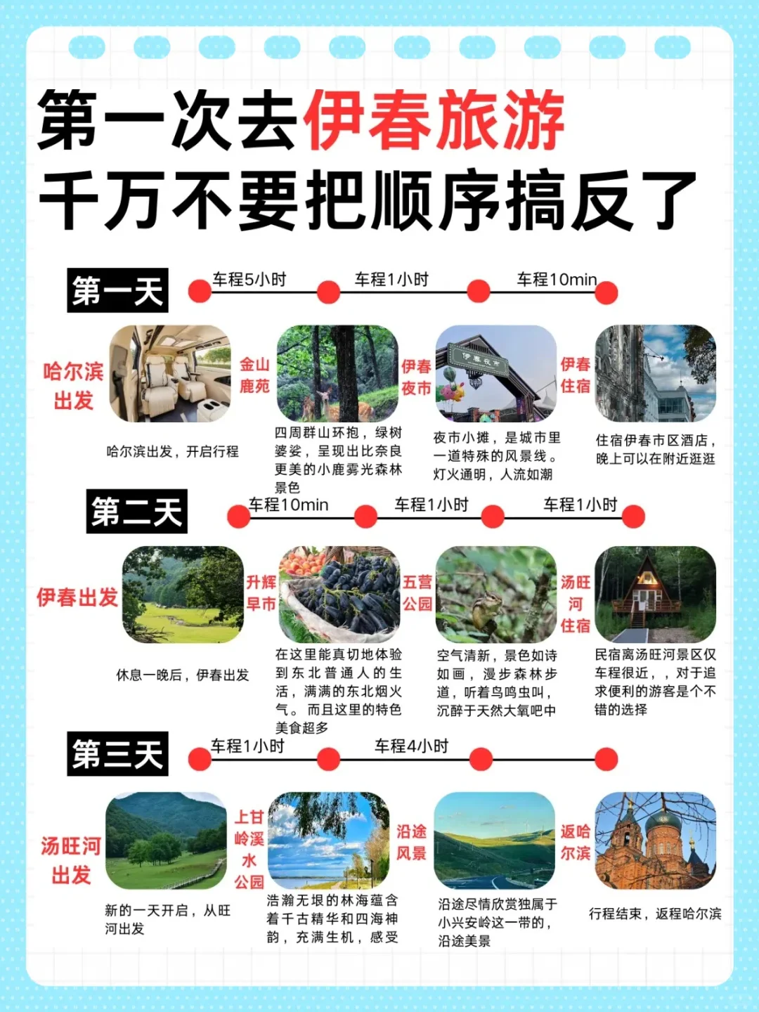 新整理的清凉避暑景点，空调钱省了！