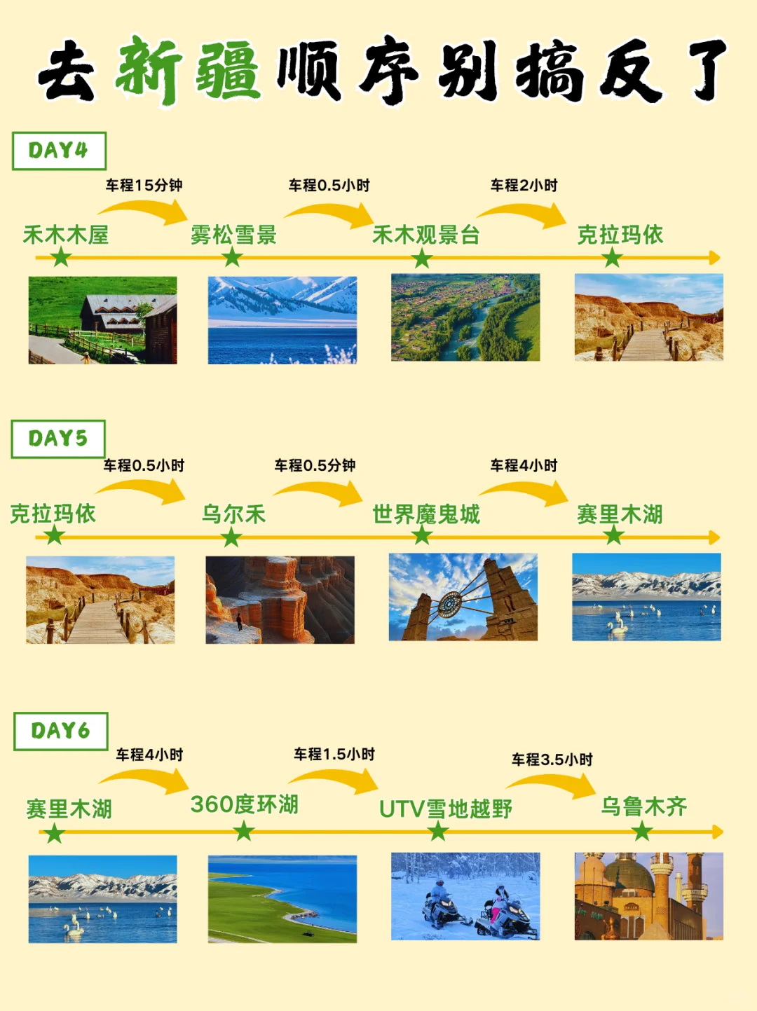 新疆旅游一定要按照这个顺序!!