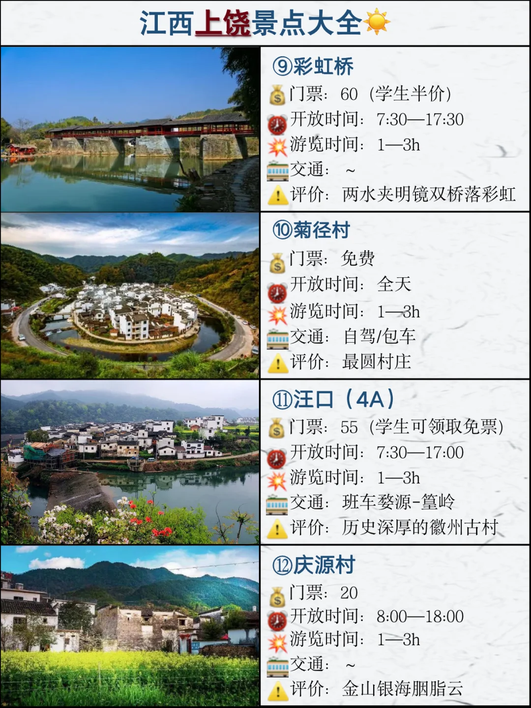 一定不要春天错过上饶婺源的32个旅游景点💥