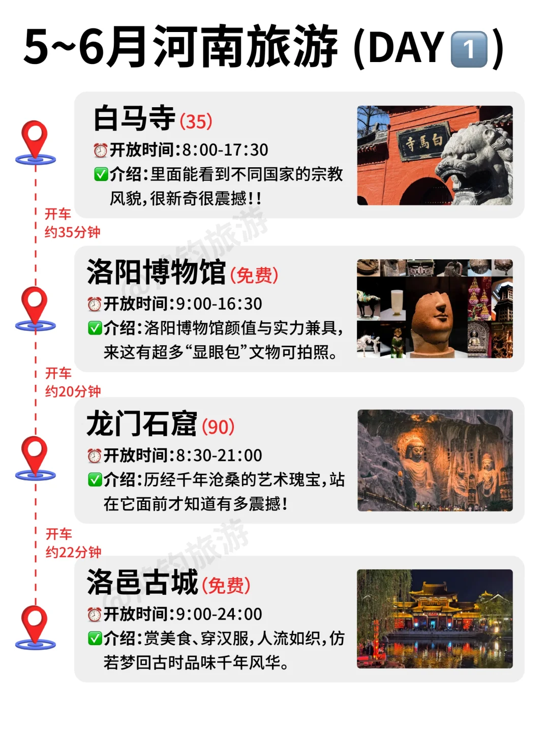 J人闺蜜做的洛阳旅游攻略震惊我了❗