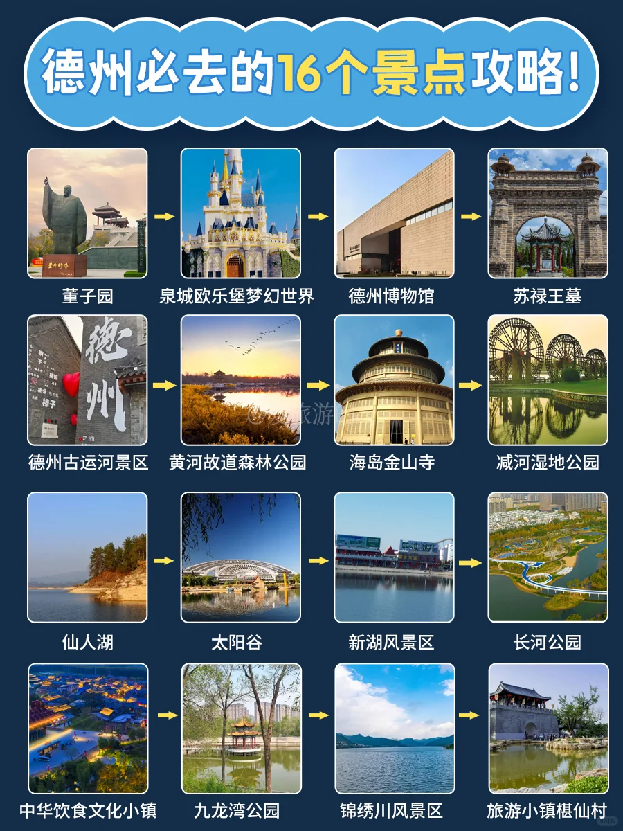 反向旅行成功‼️避开人从众的山东小众城市