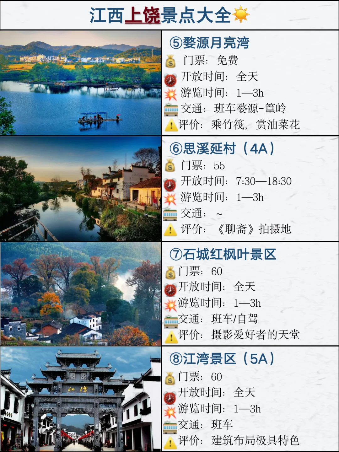 一定不要春天错过上饶婺源的32个旅游景点💥