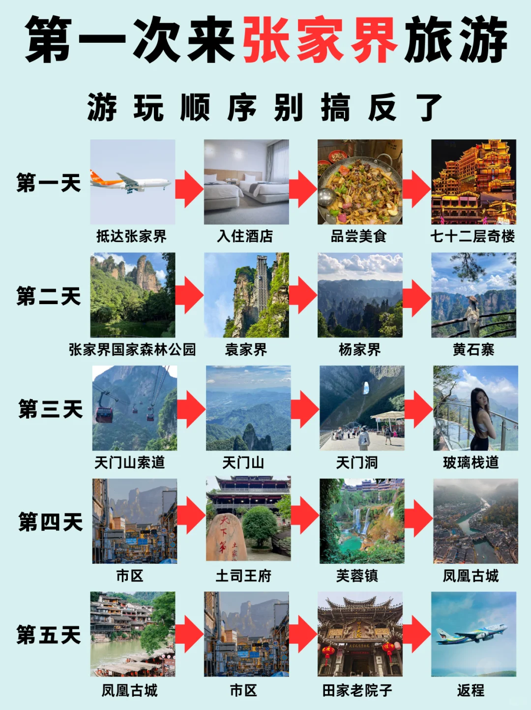 第一次来张家界旅游｜别把旅游顺序搞反了！！