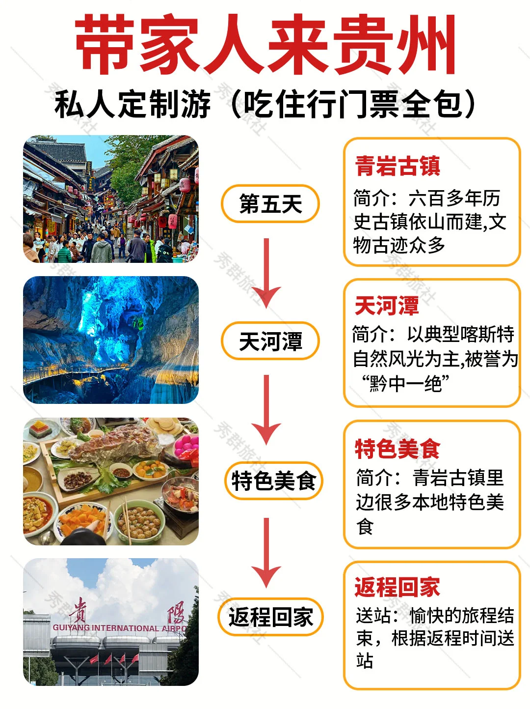 第一次带家人来贵州🔥保姆级旅游攻略
