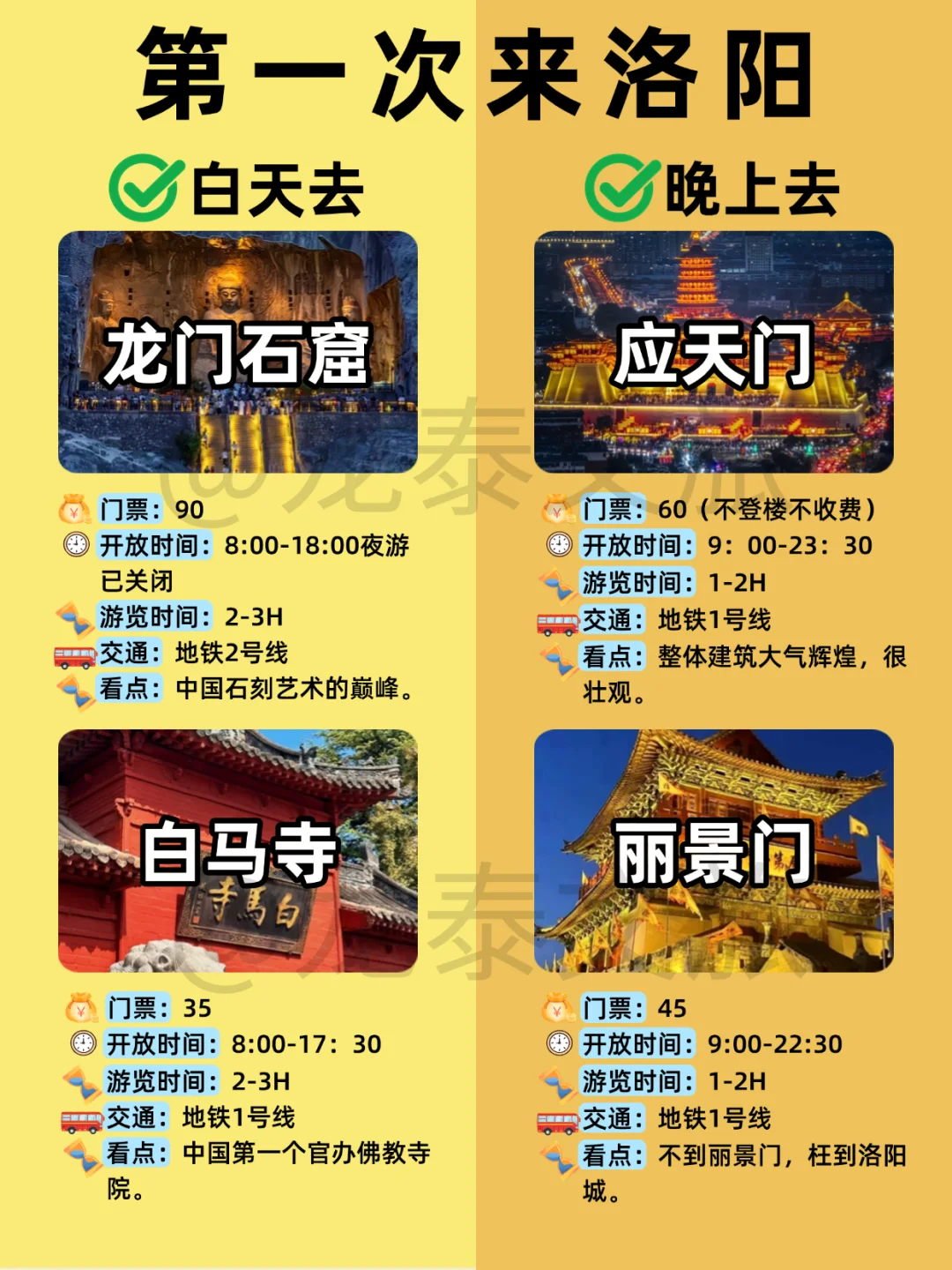 洛阳保姆级旅游攻略,别再做错事情了!