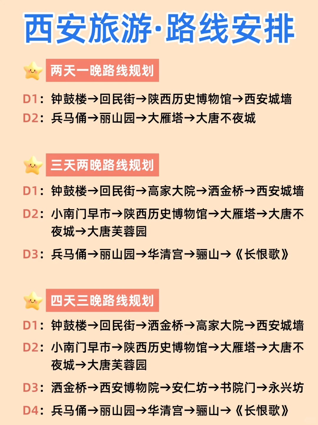 🔥西安旅游全攻略|景点放票+路线+美食+住宿