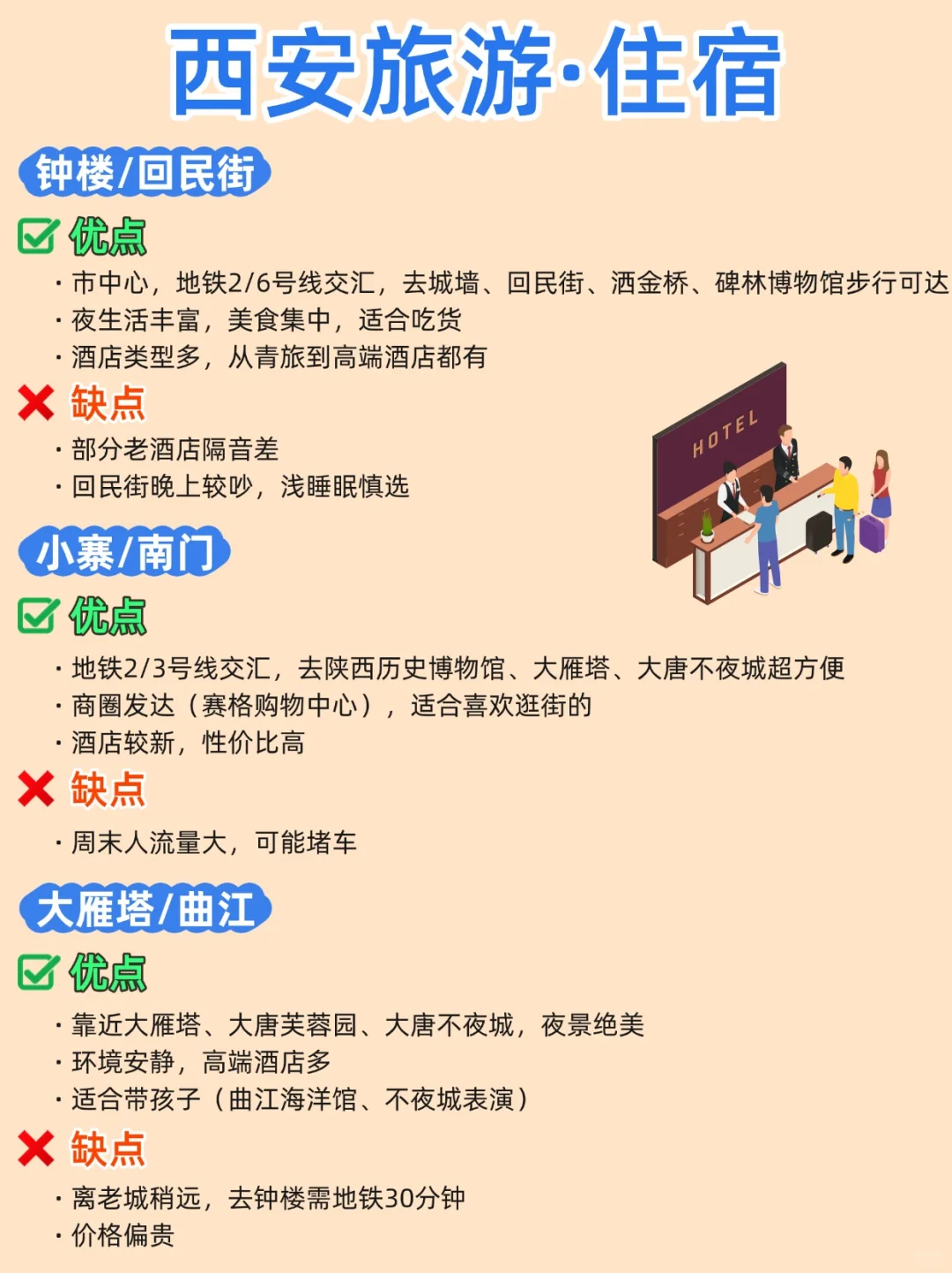 🔥西安旅游全攻略|景点放票+路线+美食+住宿