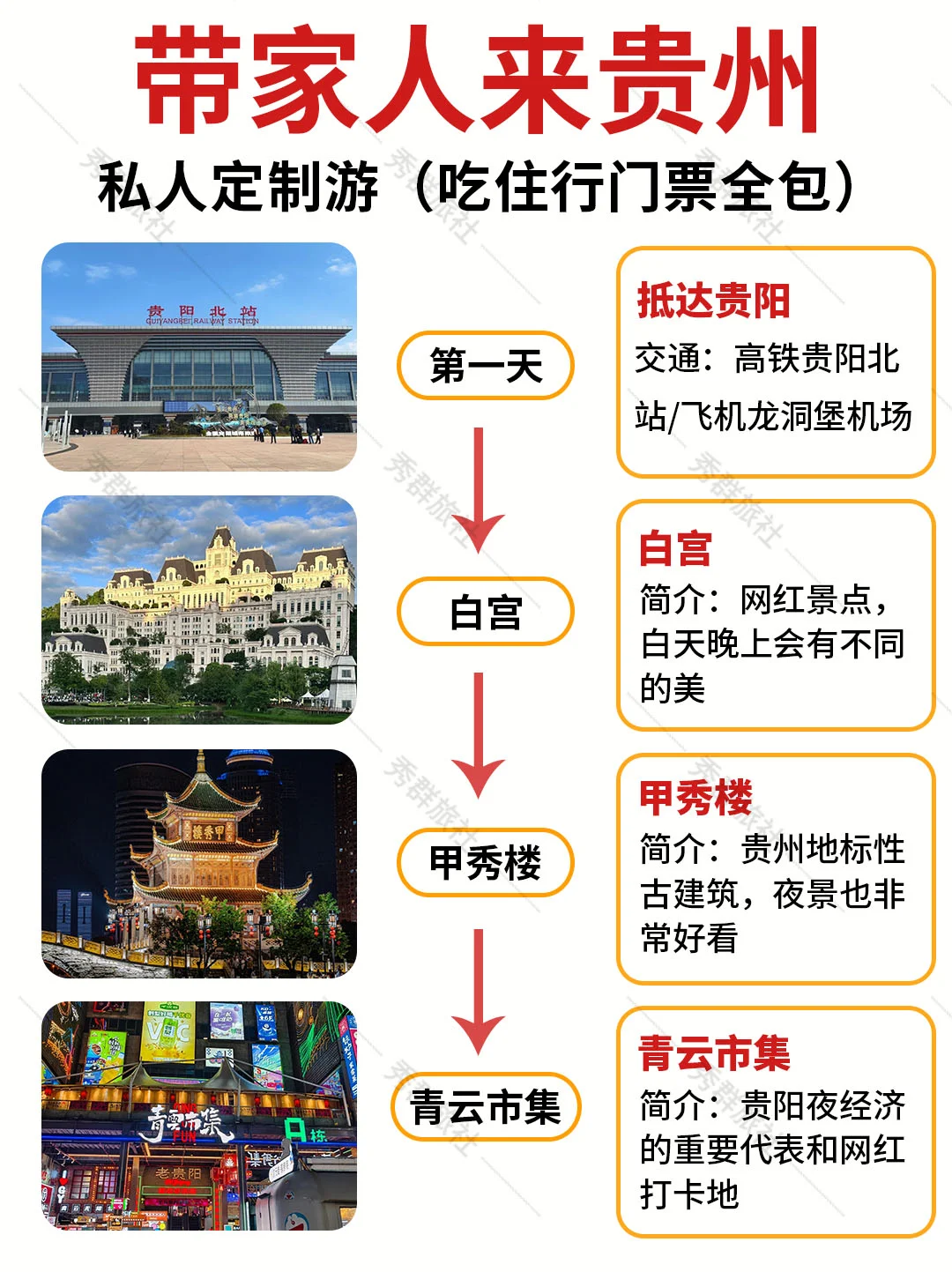 第一次带家人来贵州🔥保姆级旅游攻略