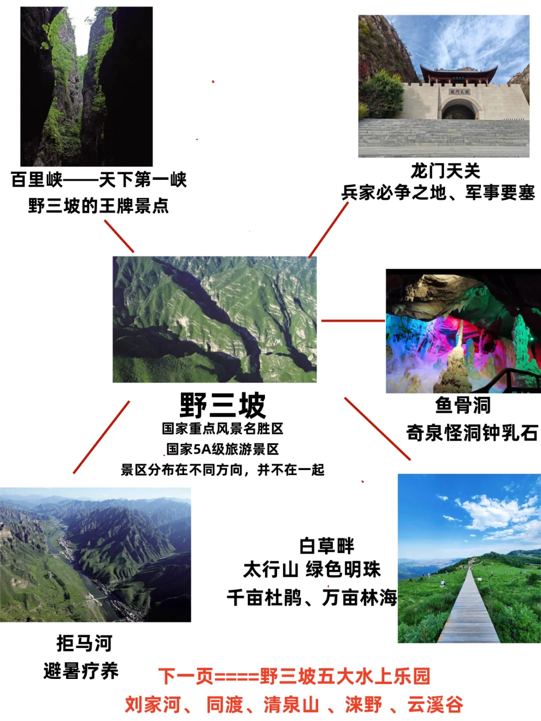 沉浸感受保定野三坡五大景区及五大漂流乐园