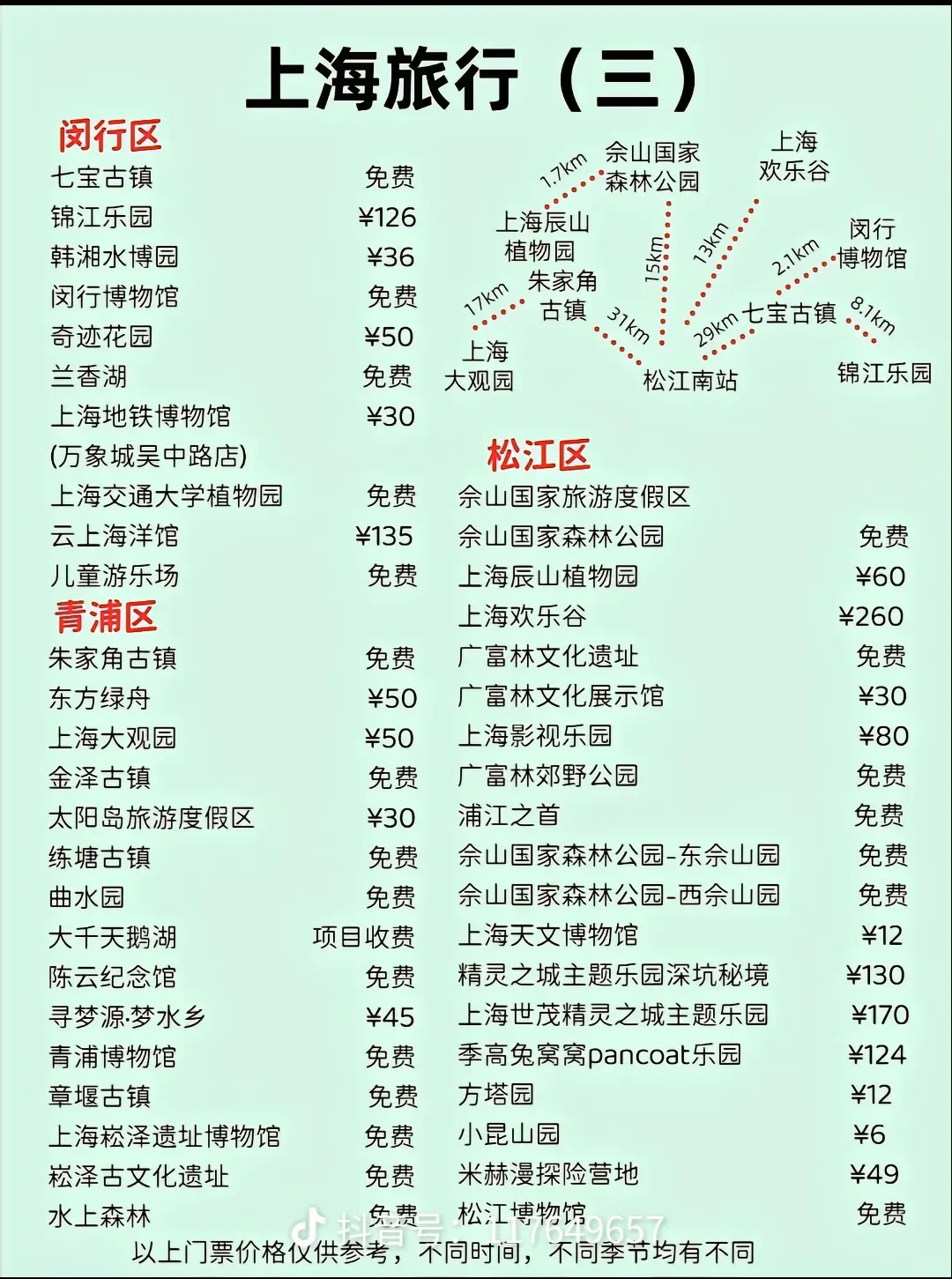 上海国庆去哪里？