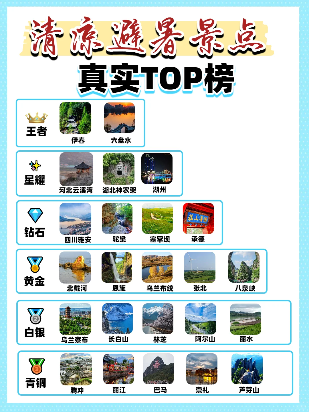 新整理的清凉避暑景点，空调钱省了！