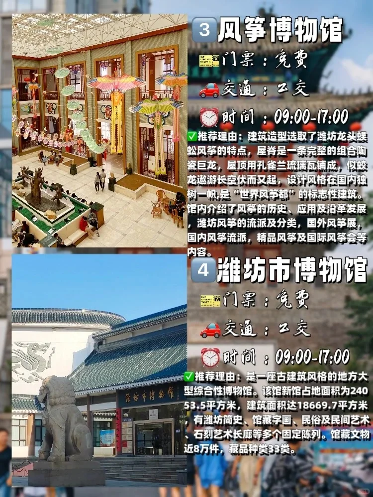 潍坊必去十大景点❗️新手必看 附旅游攻略