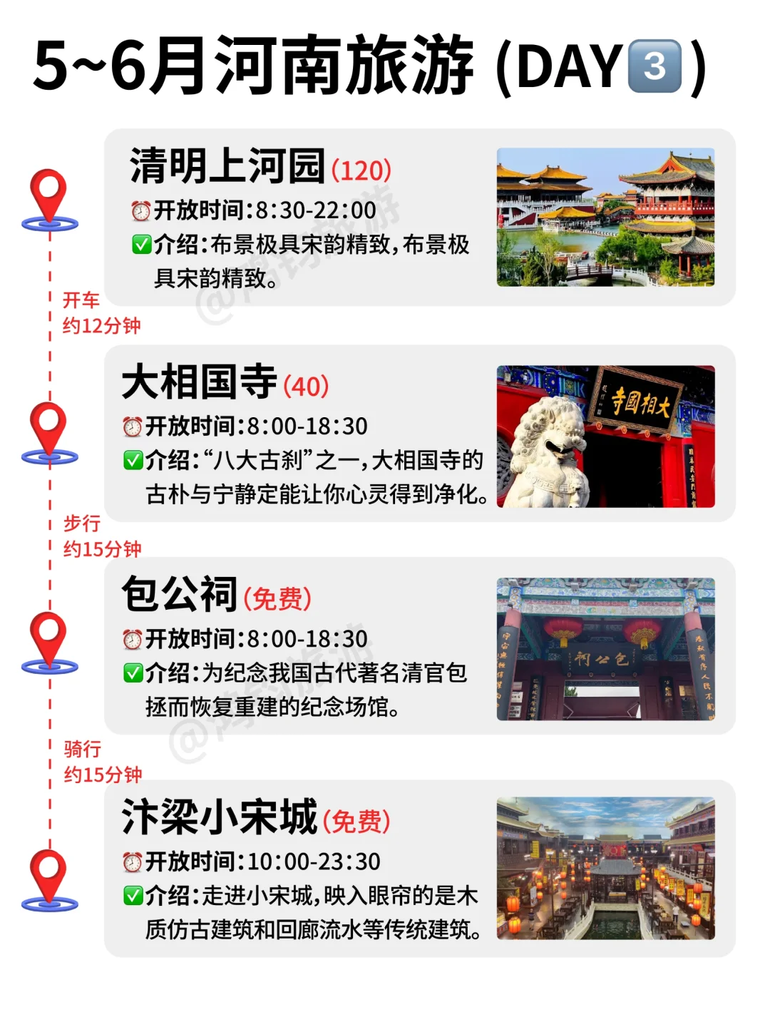 J人闺蜜做的洛阳旅游攻略震惊我了❗