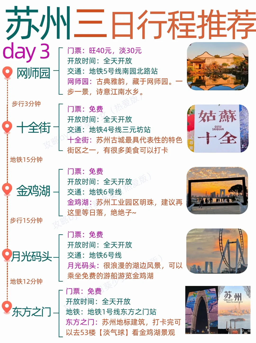 苏州可以分成4个板块来玩，不绕路✅