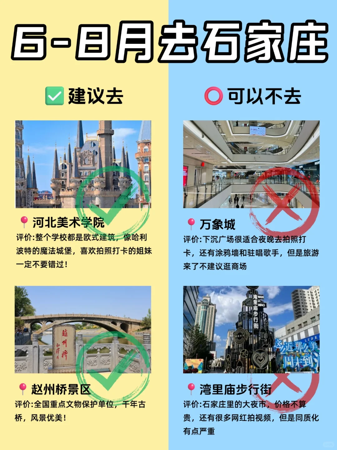 6-8 月石家庄最新攻略!建议去 vs 可以不去