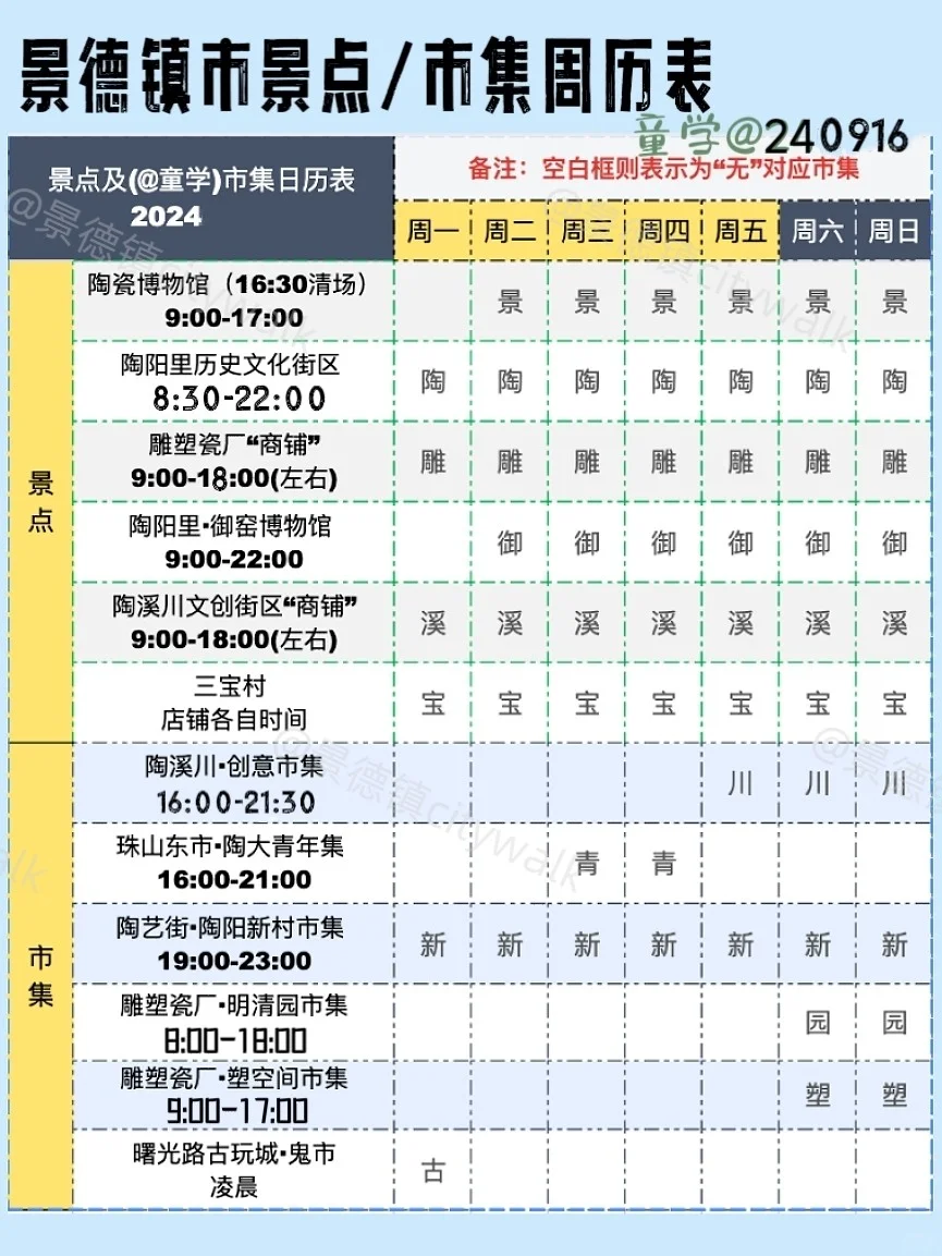 景德镇·旅行｜调整后最新信息表(2025版)❗