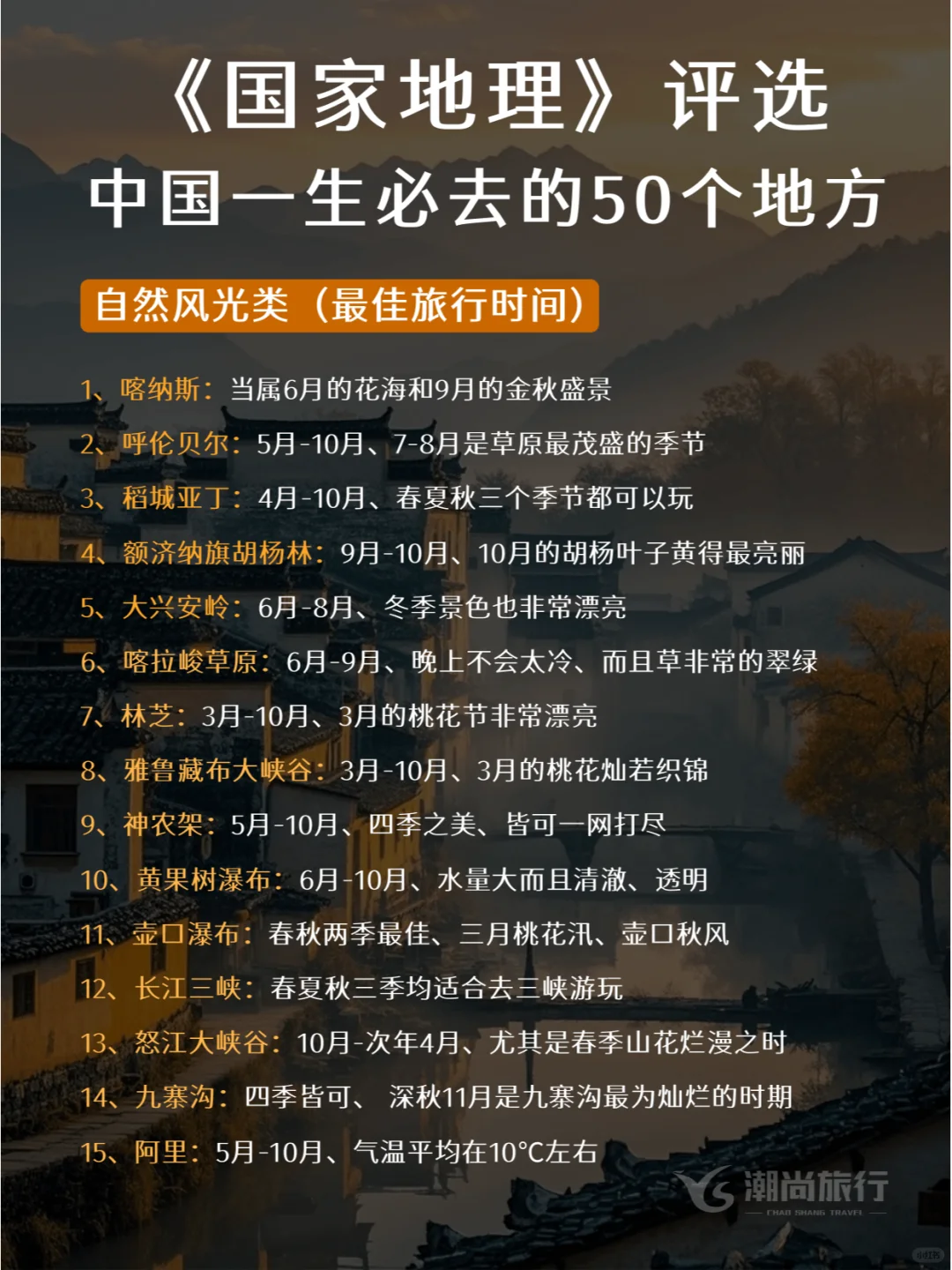 国家地理盖章！一生必去50个旅行清单📝